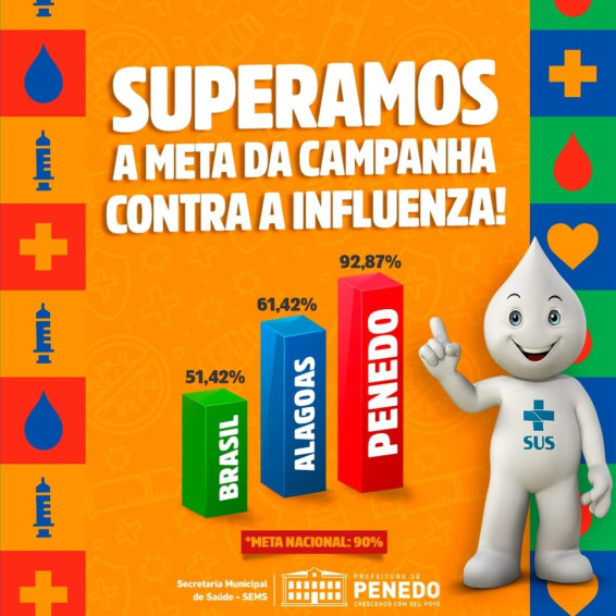 Município de Penedo ultrapassa a meta nacional de vacinação contra a Influenza